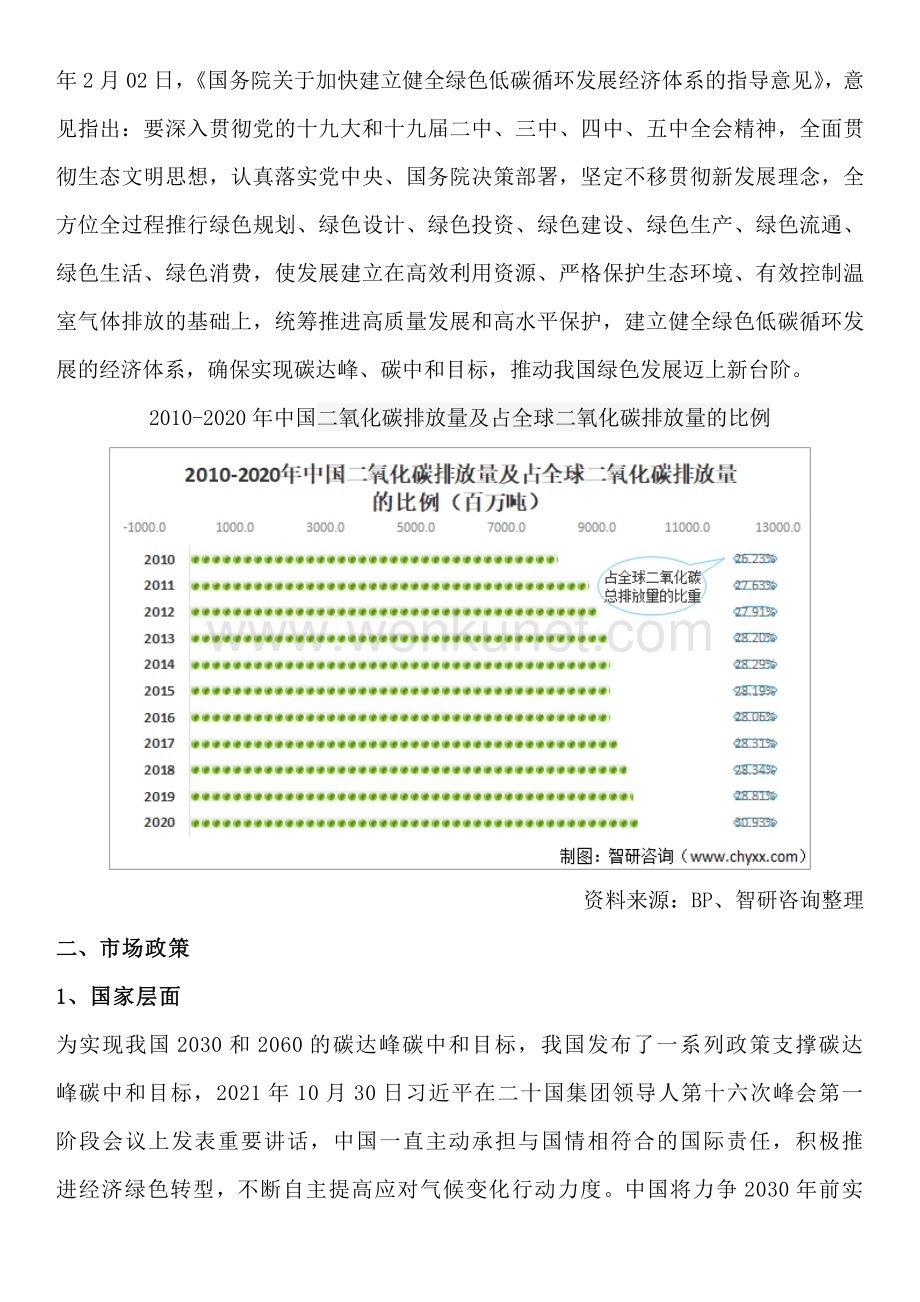智研咨询发布：中国碳达峰碳中和行业竞争格局及发展前景研究报告.docx_第2页