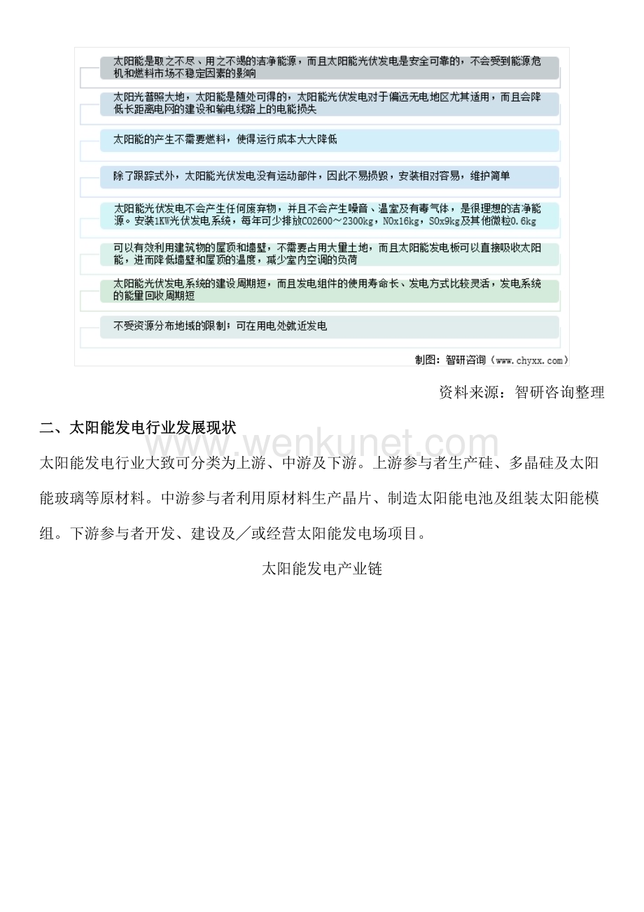 中国太阳能发电行业分析报告：产业链全景、发展环境、进出口贸易、需求规模.docx_第2页