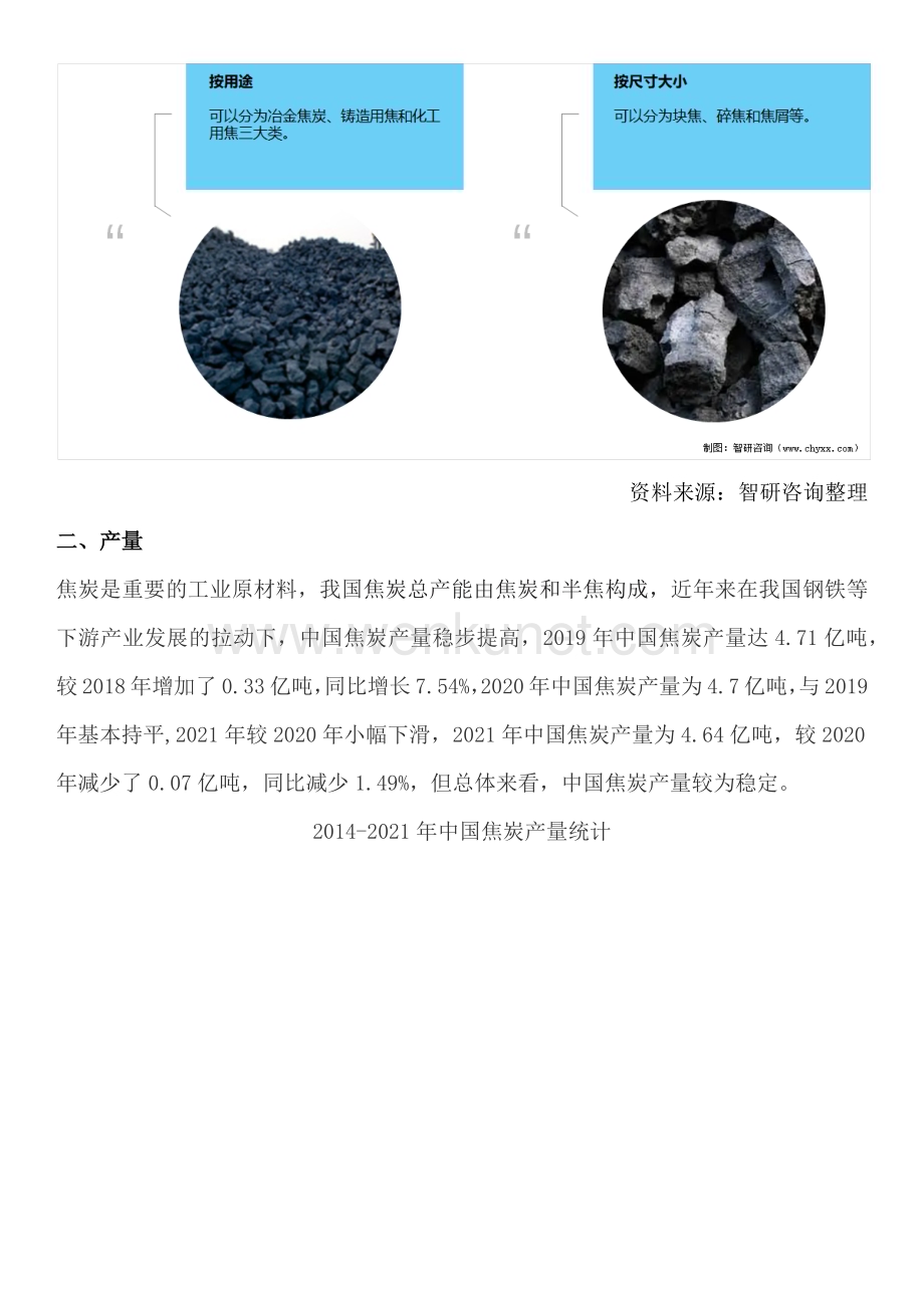 最全！中国焦炭行业市场竞争格局及投资方向研究报告（智研咨询）.docx_第2页