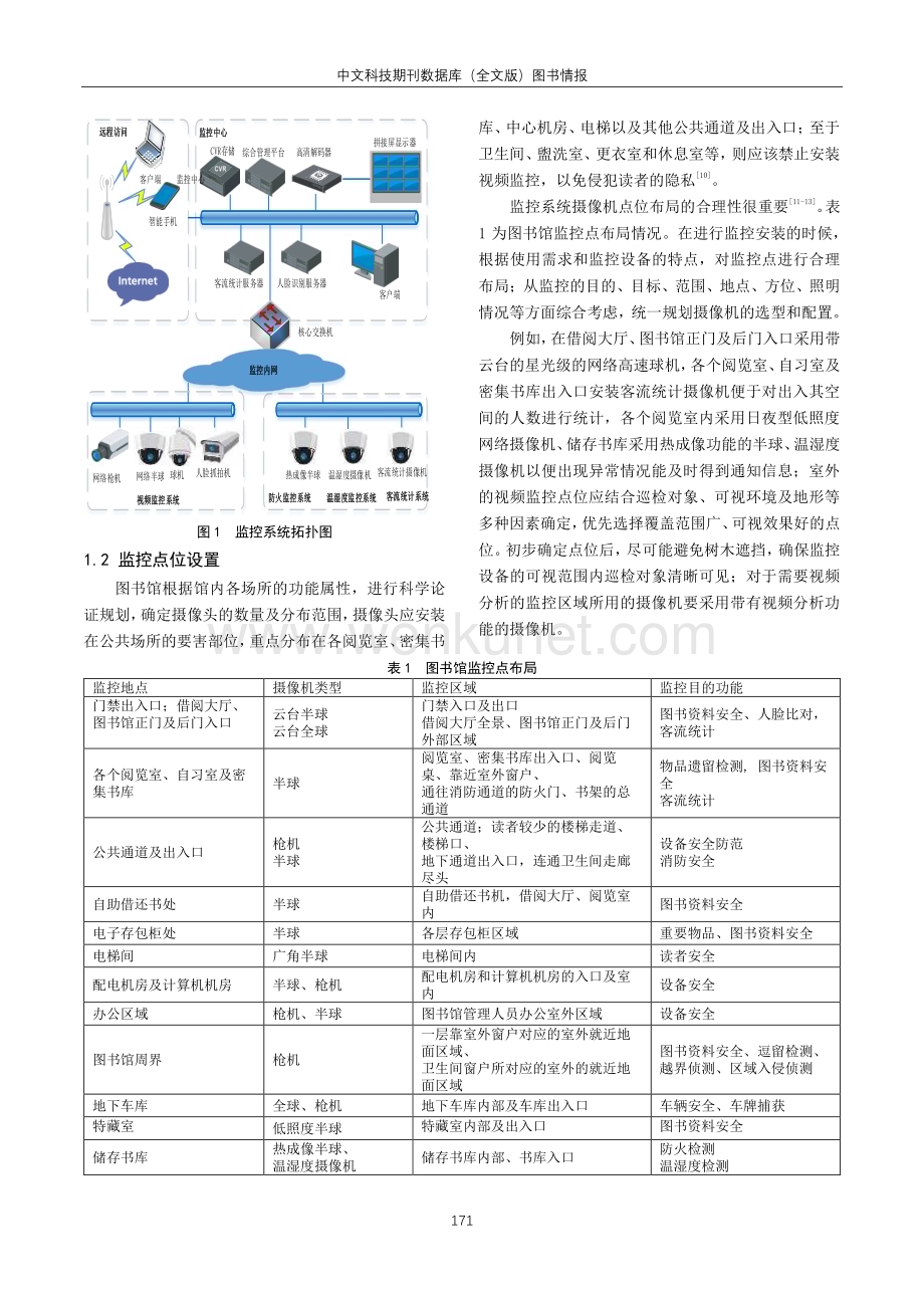 高校图书馆高清视频监控系统的应用研究——以中国矿业大学图书馆为例.pdf_第2页