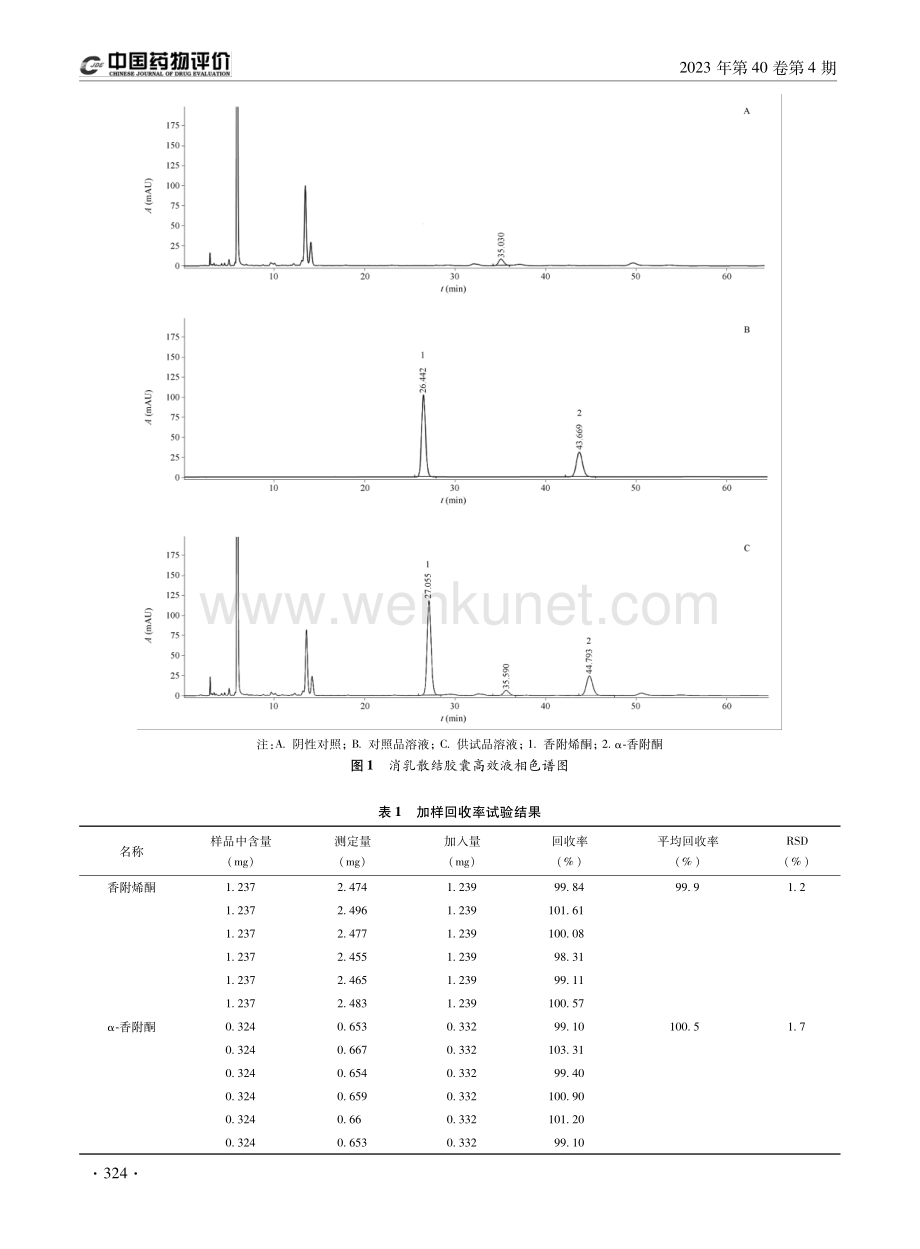 高效液相色谱法测定消乳散结胶囊中香附烯酮和α-香附酮的含量.pdf_第3页