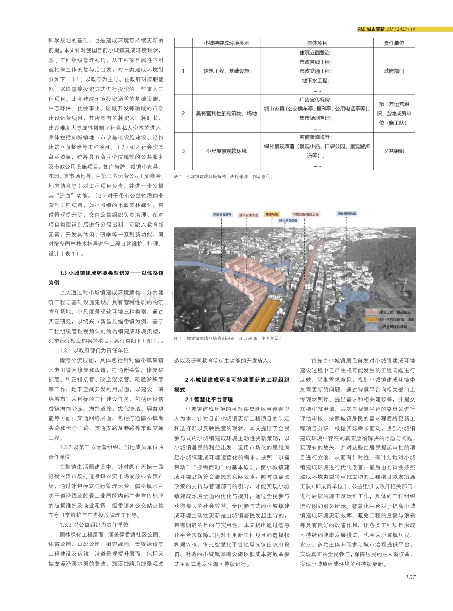 工程组织管理视角下小城镇环境可持续更新策略.pdf_第2页