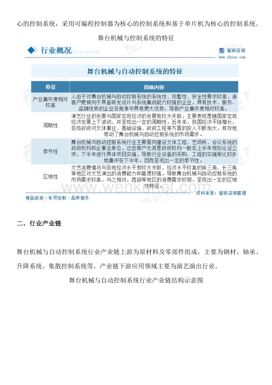 中国舞台机械与自动控制系统行业发展环境、供需态势及投资前景分析报告（智研咨询发布）.docx_第2页