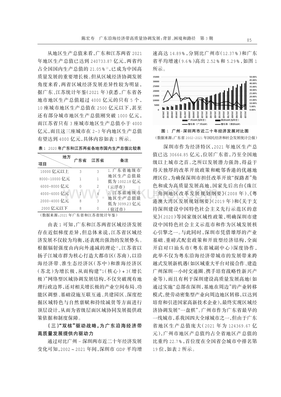 广东沿海经济带高质量协调发展：背景、困境和路径.pdf_第2页