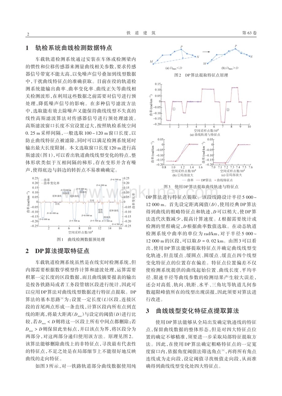 轨道曲线参数检测算法优化.pdf_第2页