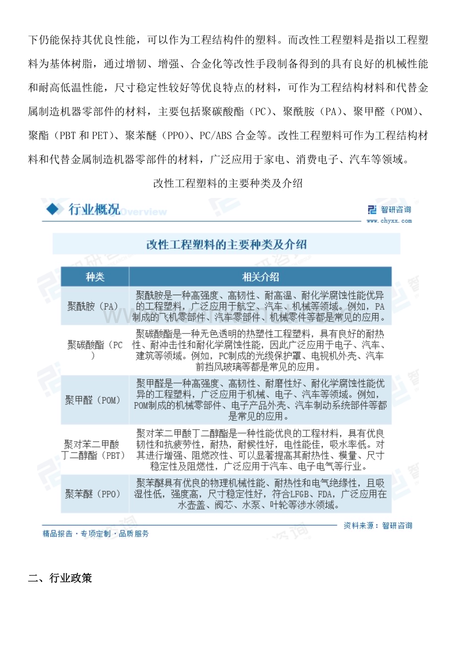 中国改性工程塑料行业市场规模及发展前景研究报告（智研咨询）.docx_第2页