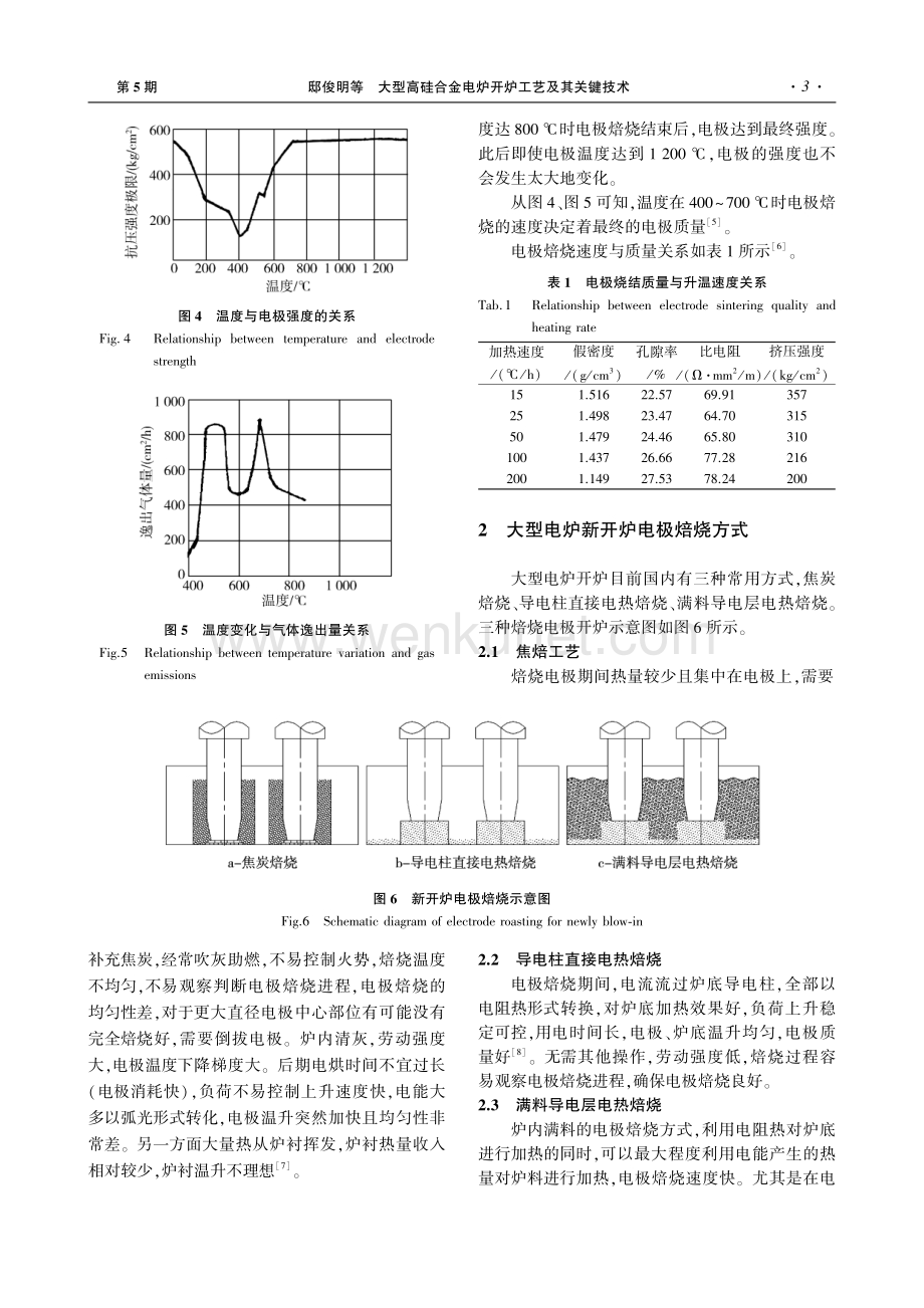 大型高硅合金电炉开炉工艺及其关键技术.pdf_第3页