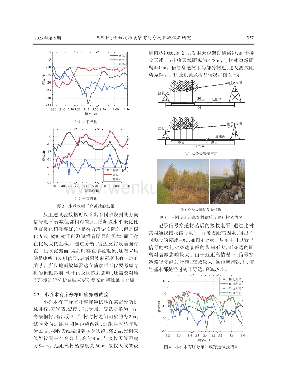 地面战场侦察雷达穿树衰减试验研究.pdf_第3页