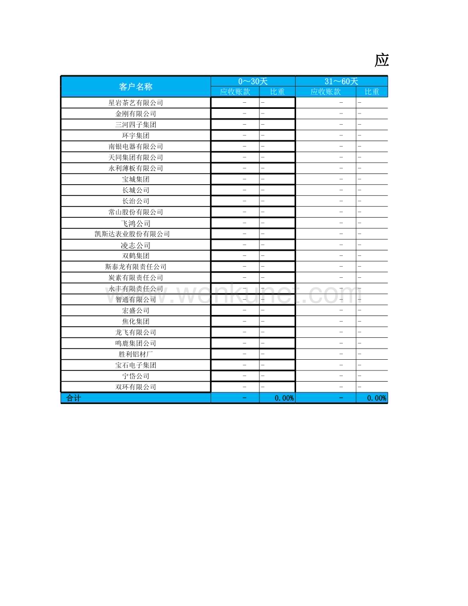 应收账款账龄分析表.xlsx_第3页