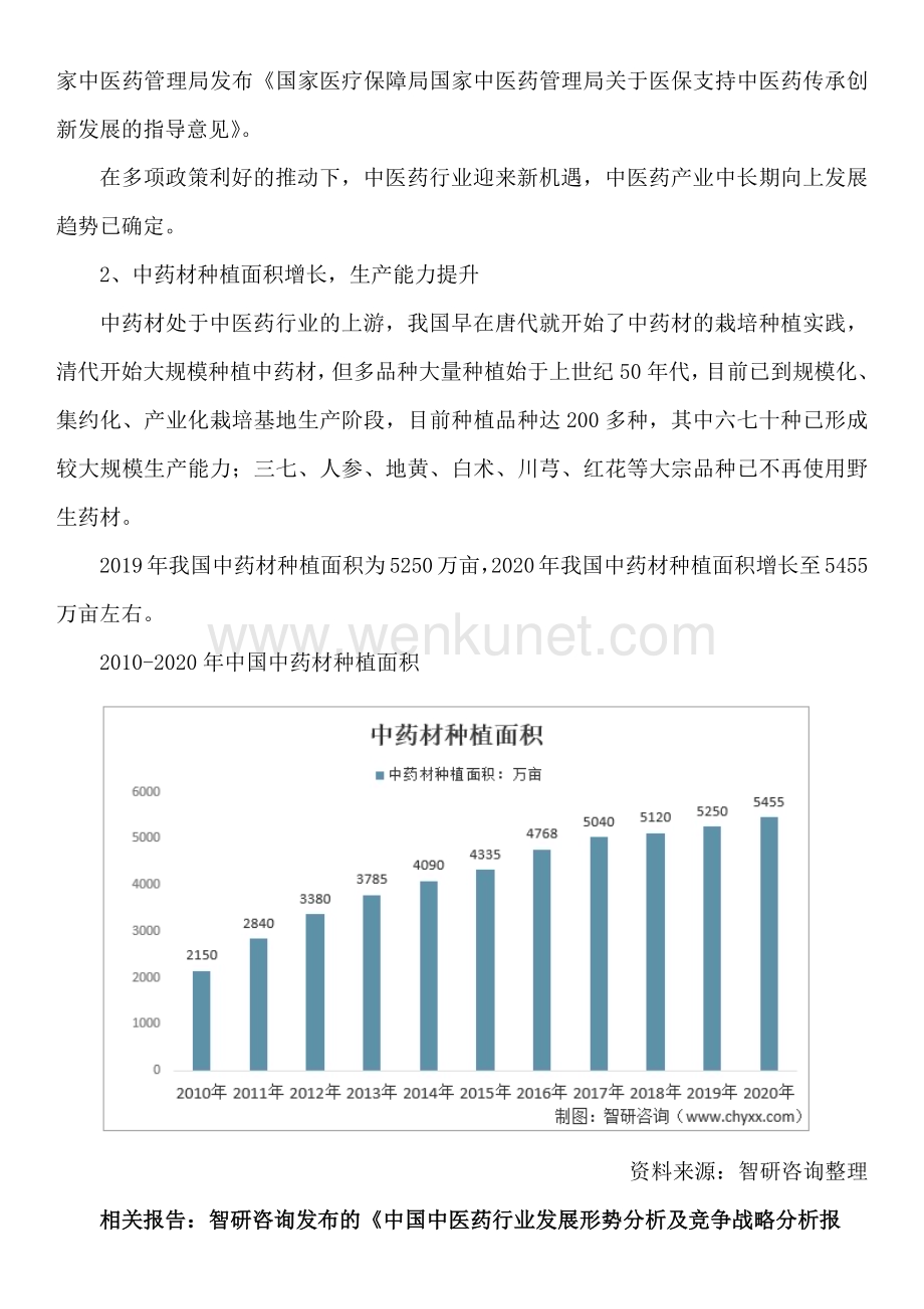 智研咨询发布：中国中医药行业市场现状及投资前景分析报告.docx_第2页