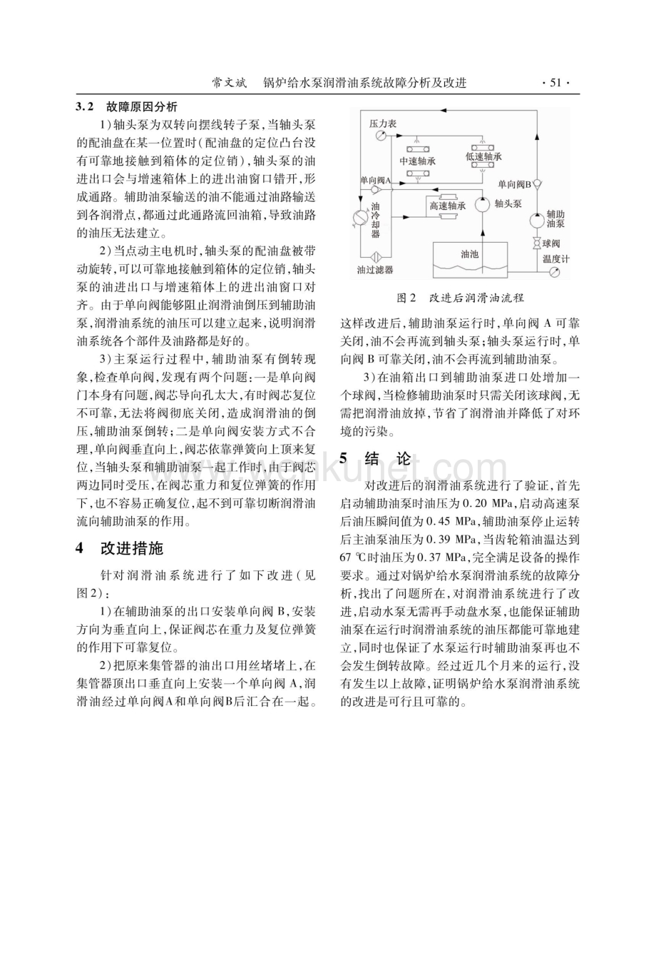 锅炉给水泵润滑油系统故障分析及改进.pdf_第2页