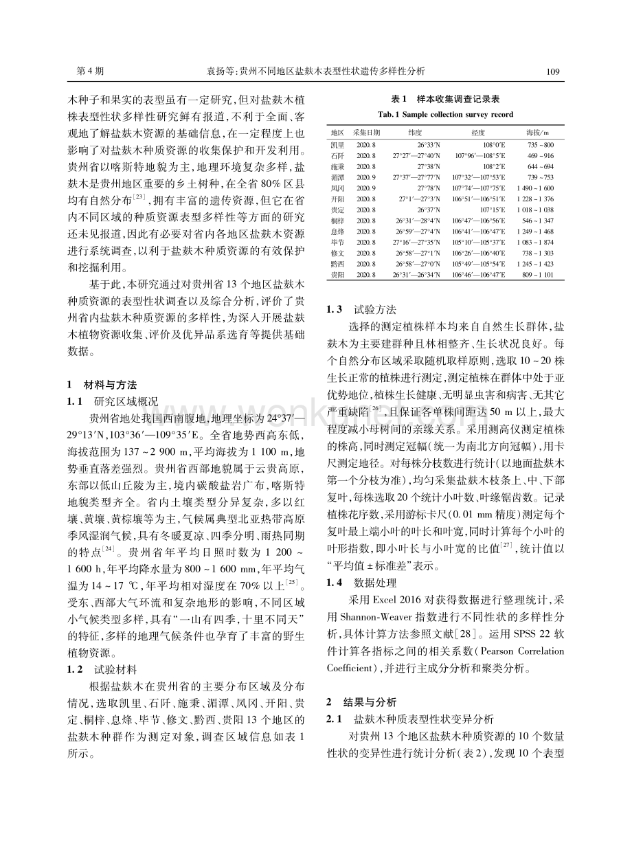 贵州不同地区盐麸木表型性状遗传多样性分析.pdf_第3页