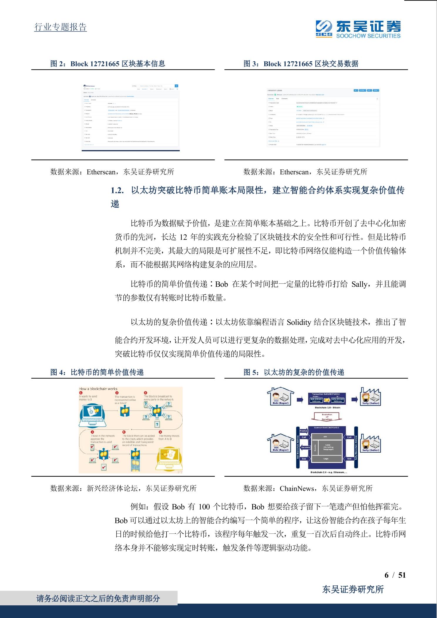 2021年「Eth」以太坊全球最大的可编程分布式超级计算机网络-东吴证券.pdf_1
