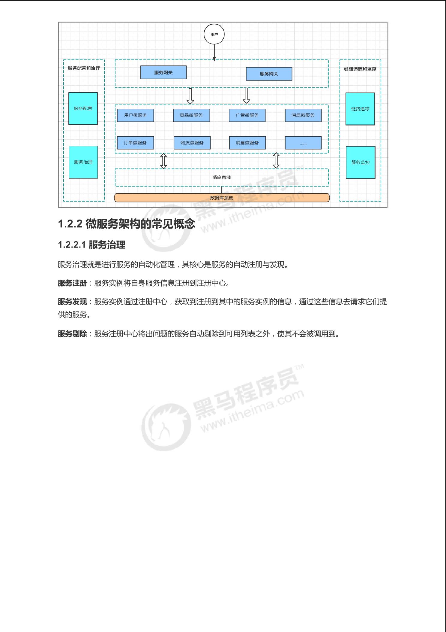 Spring Cloud Alibaba笔记.pdf_1